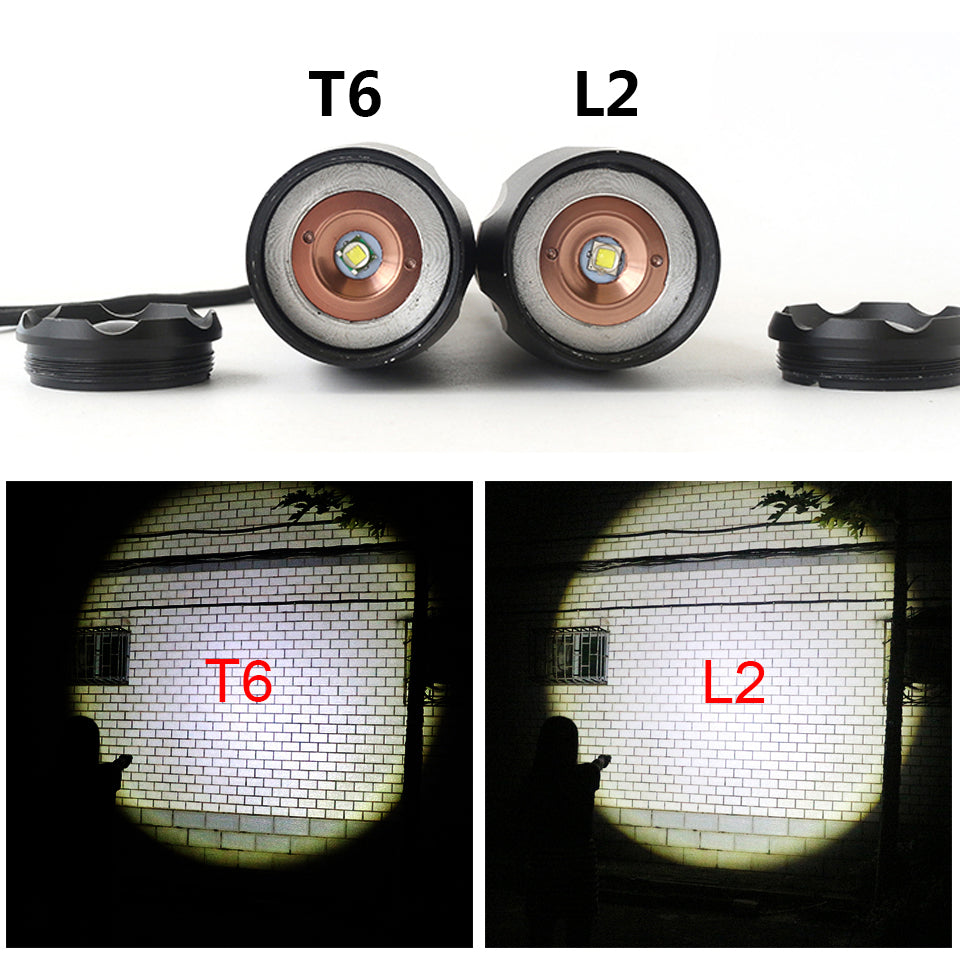 Rechargeable Waterproof Super Bright Tactical Mini Flashlight
