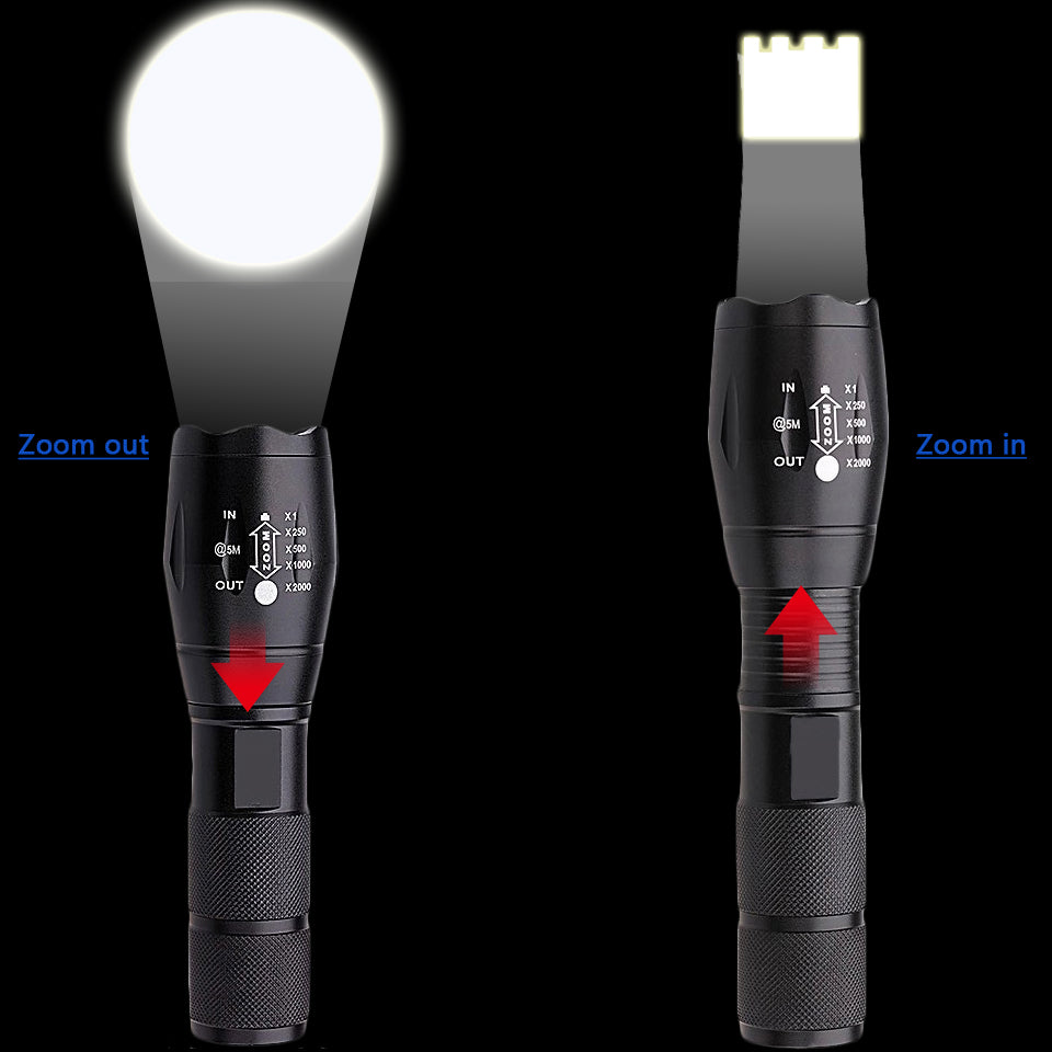 Rechargeable Waterproof Super Bright Tactical Mini Flashlight