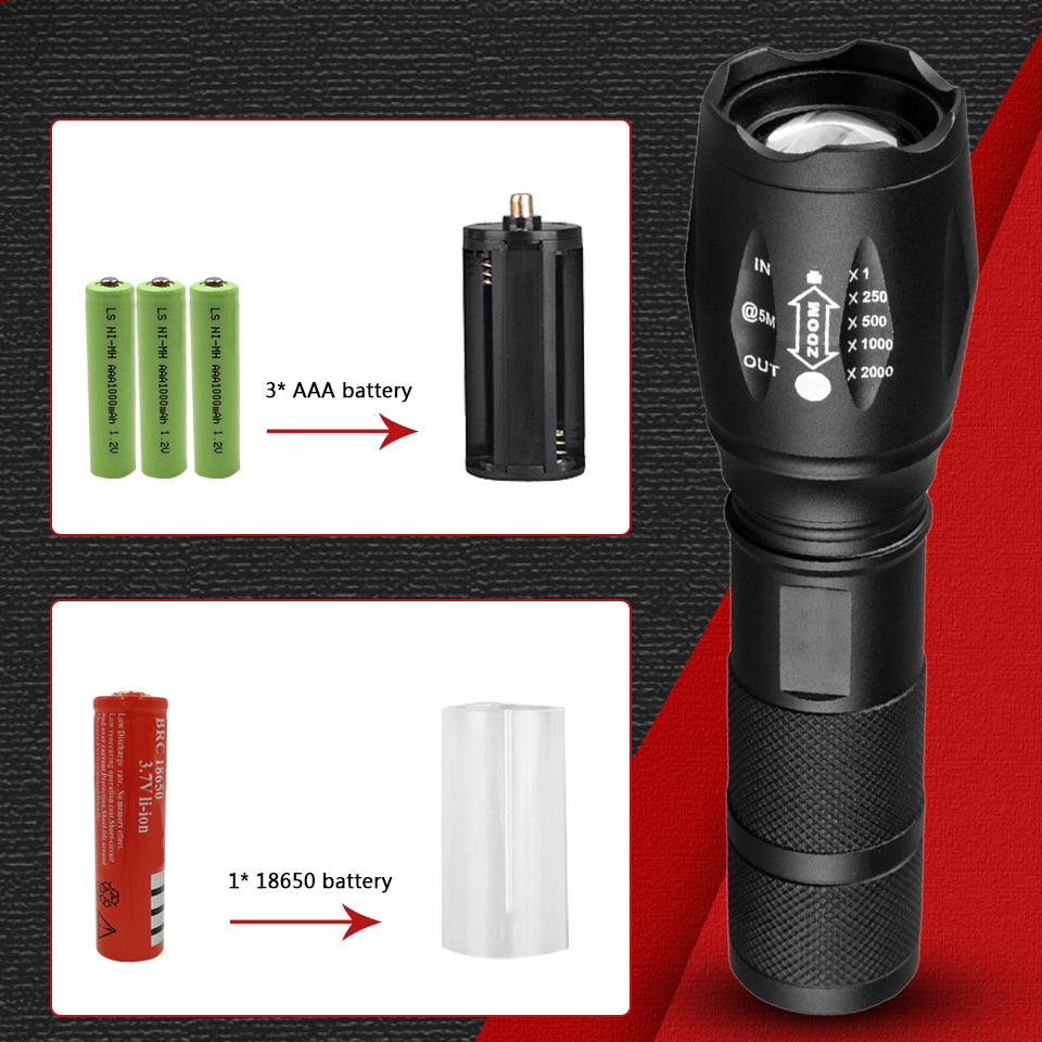 Rechargeable Waterproof Super Bright Tactical Mini Flashlight