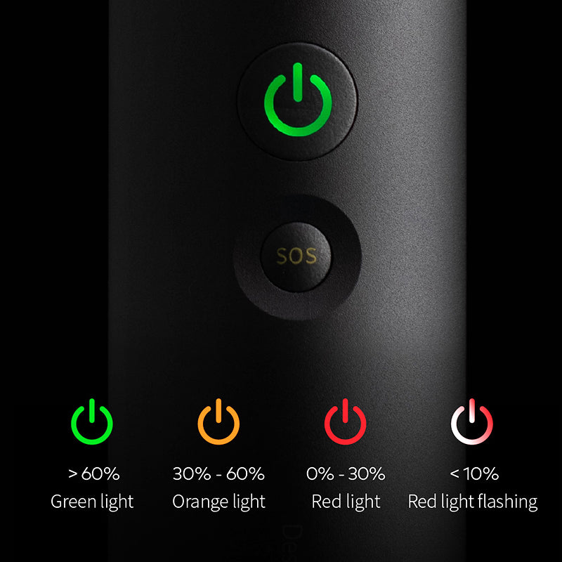 High Lumen Zoom Flashlight With Long Battery Life