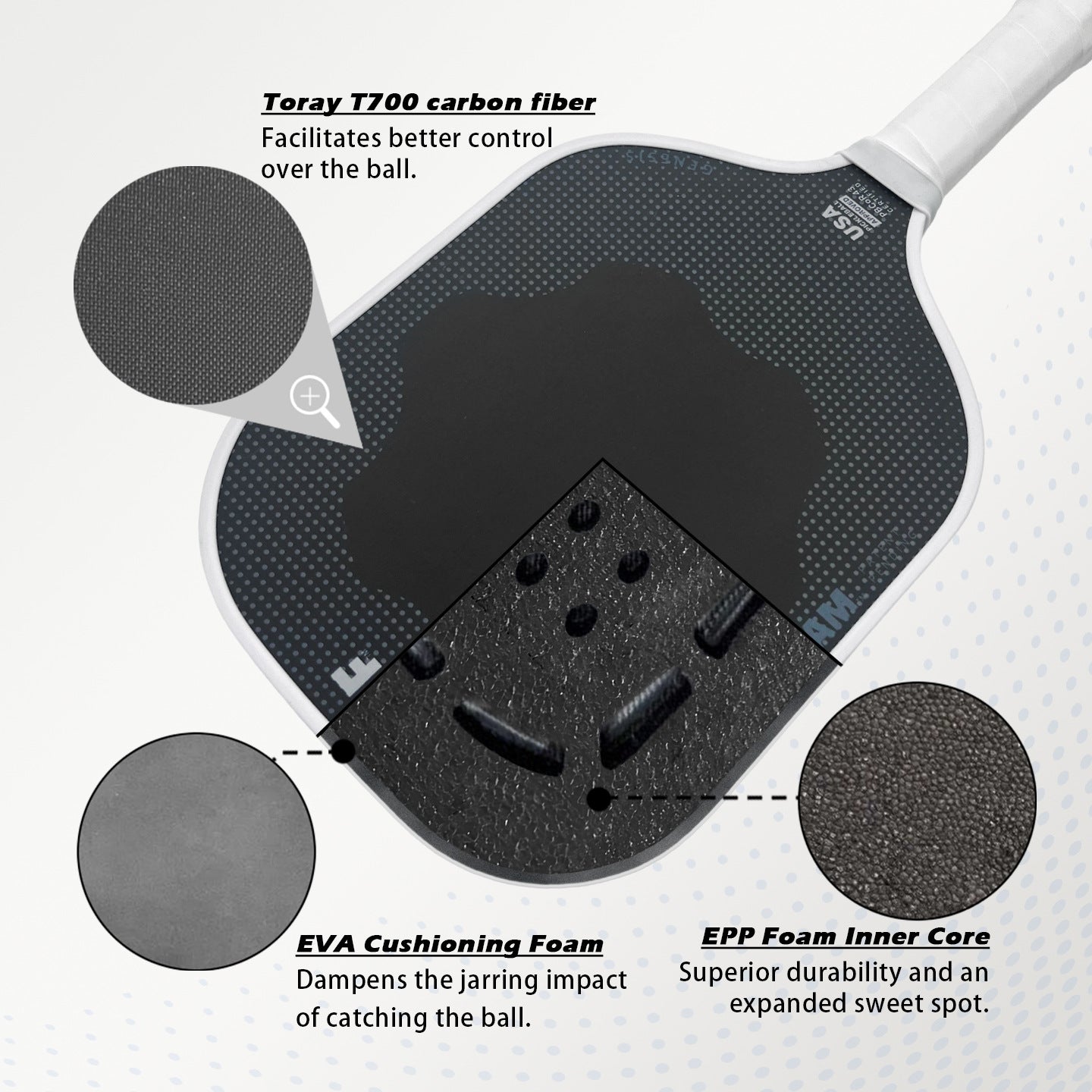 EPP Foam Core T700 Carbon Fiber Pickleball Paddle