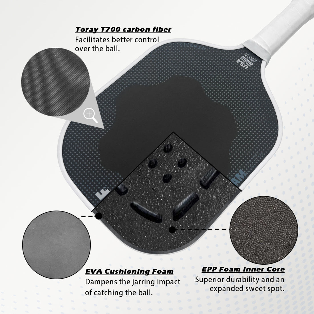 EPP Foam Core T700 Carbon Fiber Pickleball Paddle